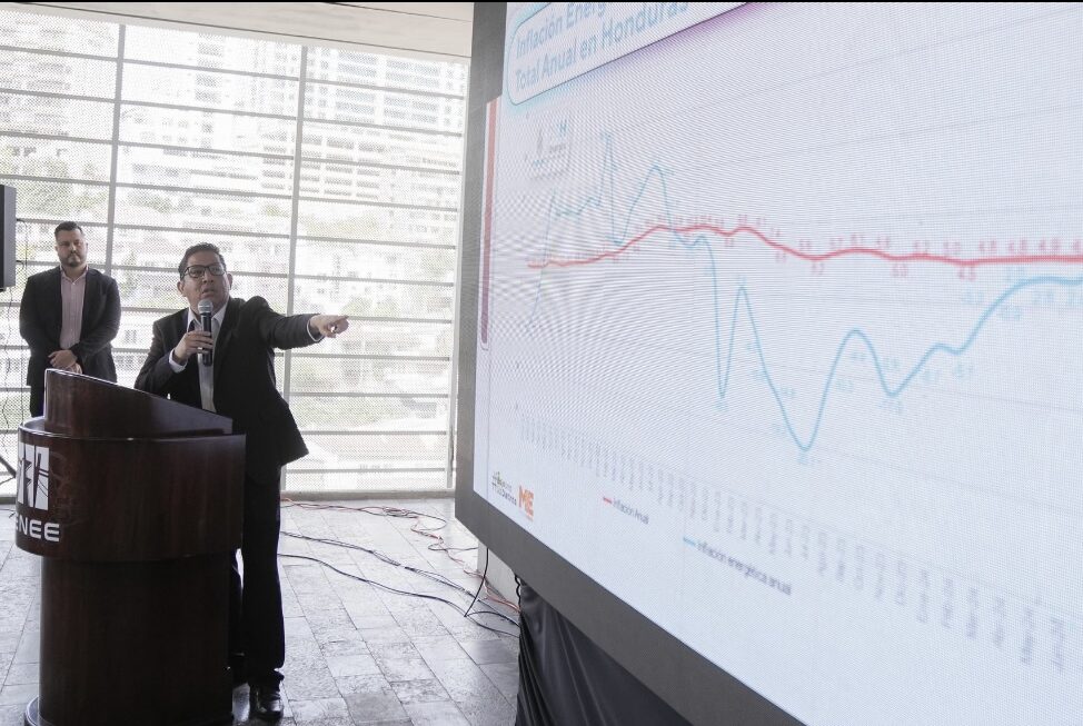 El 97% de 900 mil familias beneficiadas con subsidio energético aseguran que es un apoyo invaluable: ENEE