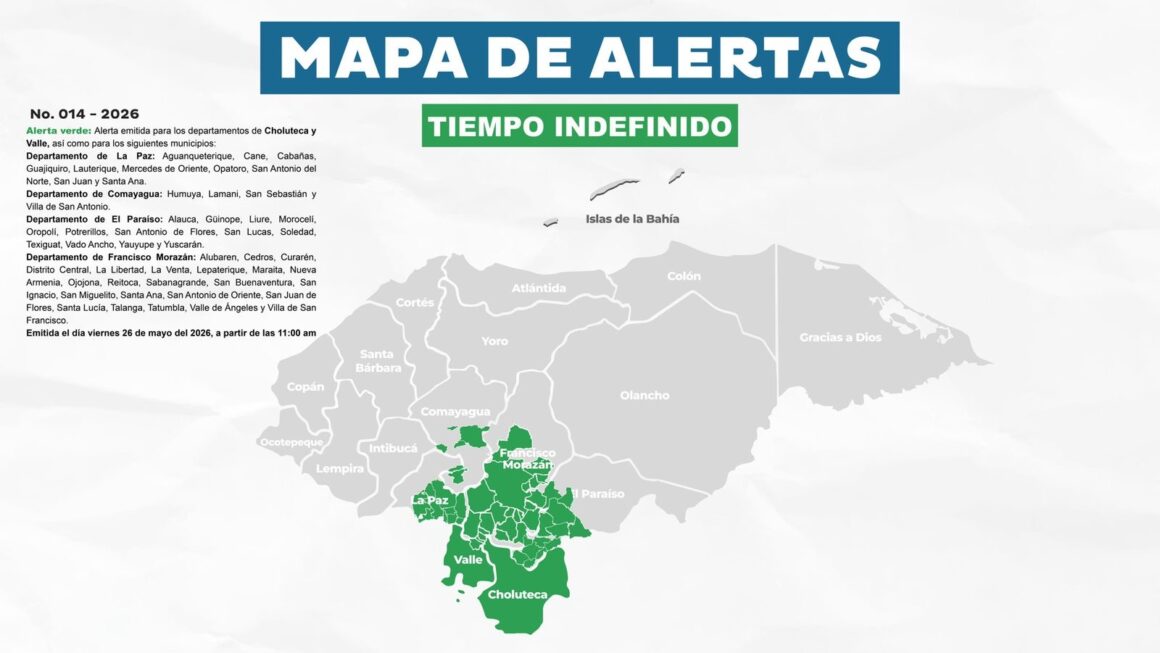COPECO declara en alerta verde 75 municipios por sequía 