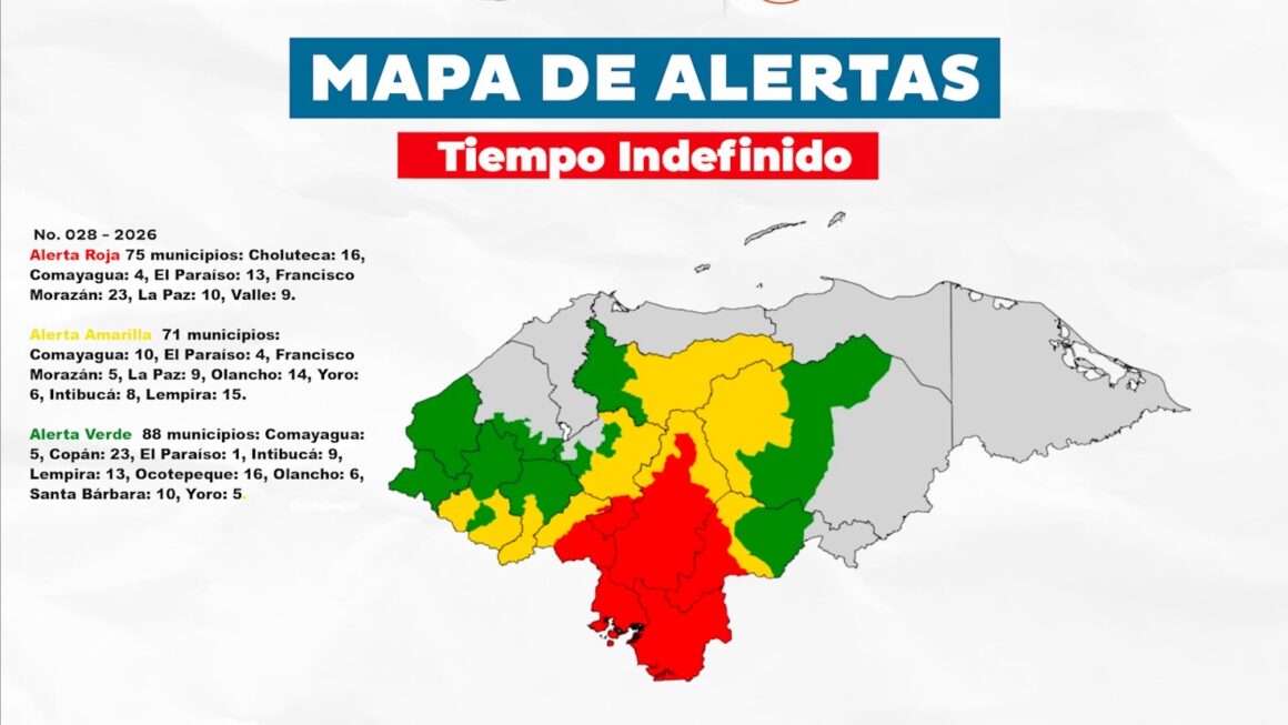 Sequía se agrava: COPECO eleva a Alerta Roja a 75 municipios de Honduras